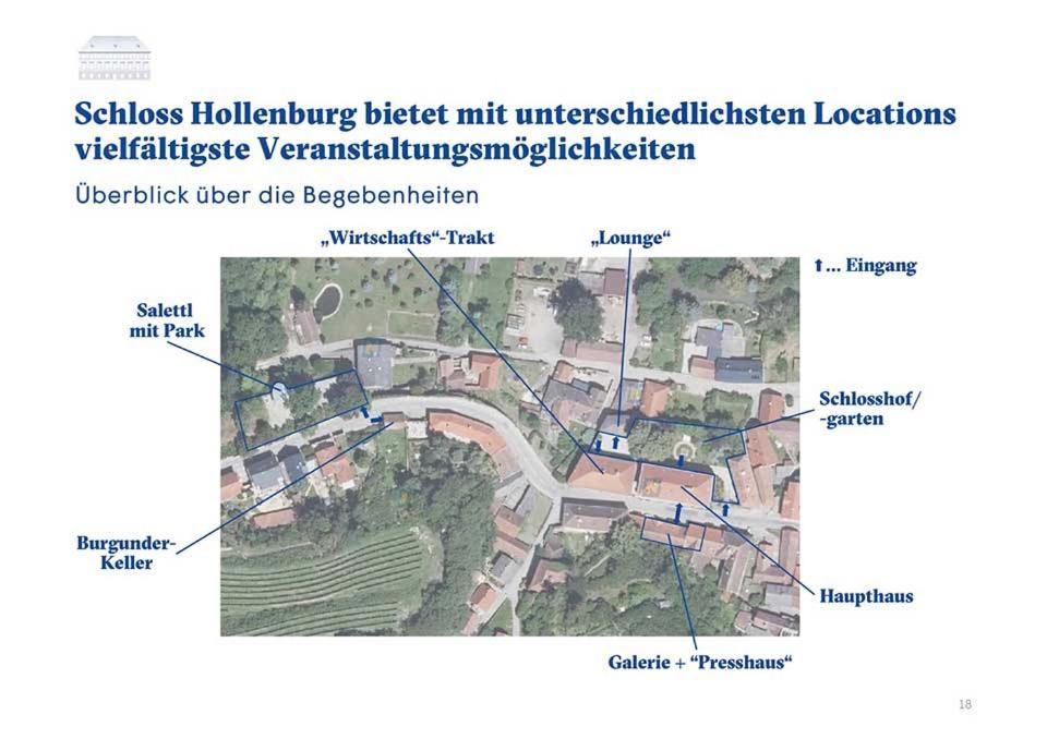 Schloss Hollenburg Aparte Apartments Krems an der Donau Extérieur photo